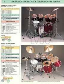Ludwig 75th anniversary (84) kit. Looking to sell