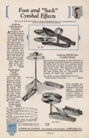 14 and 6/8ths of an inch Cymbal???