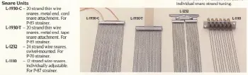 P87 strainer Dean going mad tensioning snares