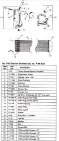 P87 strainer Dean going mad tensioning snares