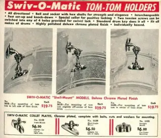 Degree of Rogers Swivomatic Plates