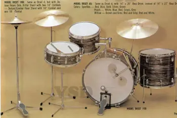 This is the Display Your MIJ Drums Thread