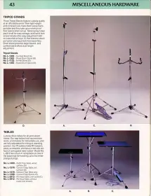 Help identifying Ludwig hi-hat stand