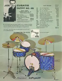 Show us your Satin Flame drums