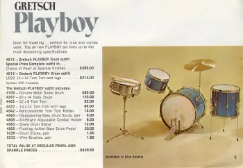 Popularity of Other Manufacturer's Equivalent to the Ludwig Club Date