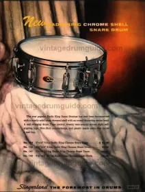 Slingerland Toms