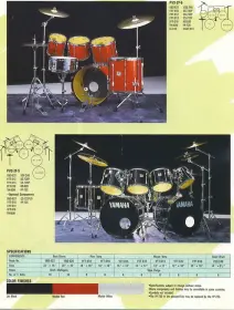 Yamaha power V