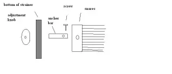 Need Close-Up pics of Super Sound King Strainer
