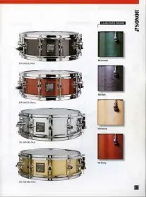 Can you identify this Sonor set?