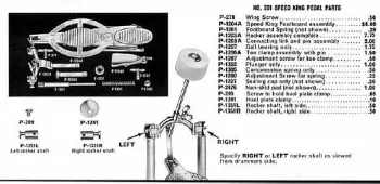 Question About Non-Slip Pad on Ludwig Speed King