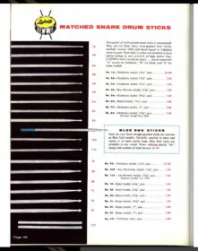Ludwig 2A drumstick dimensions.