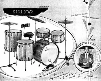 sonor question