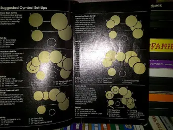 16&quot; Paiste Crash + 1980 Zildjian Cymbal Setup Book