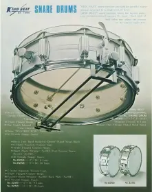 Tama - Star &quot;Imperialstar” snare drum.