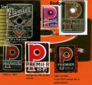 more pics, maybe badges can help id and date this kit