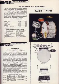 Various items, need assistance IDing and valuing: Bass drum spurs, cymbal mount,block