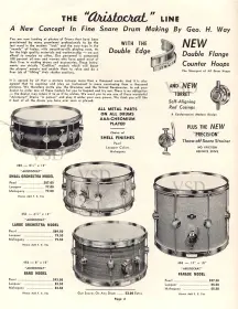 Info on George Way snare