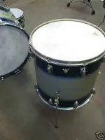 Slingerland questions