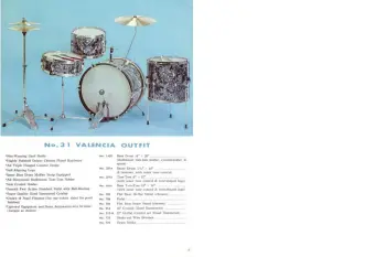 What Pearl drums do I have here?