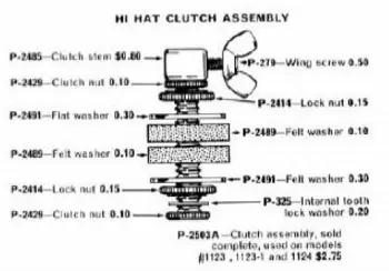 Ludwig 1123-1 hi hat clutch question