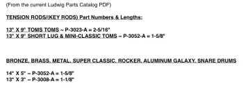 More Questions On Ludwig Tone Controls