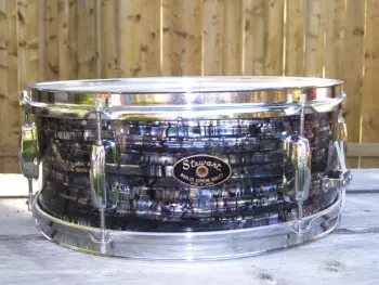 This is the Display Your MIJ Drums Thread