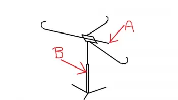 @boomstick, how to adjust a snarestand