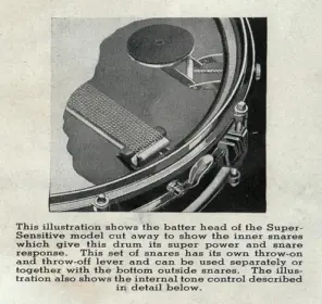 1936 Ludwig &amp; Ludwig Silver Anniversary Model