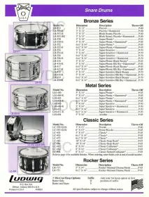 Ludwig - what is this snare drum?