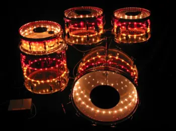 Which drum set is the best looking of all...