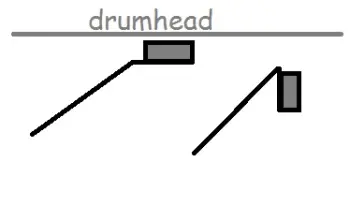 Gretsch snare muffler