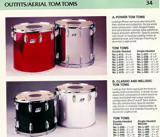 Ludwig Find