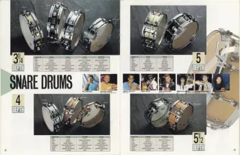 Just bought this Tama Snare
