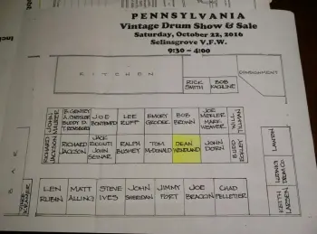 Who's planning on attending the Penn. Drum Show 10/22?