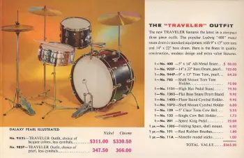 This is the &quot;find your vintage  kit&quot; thread
