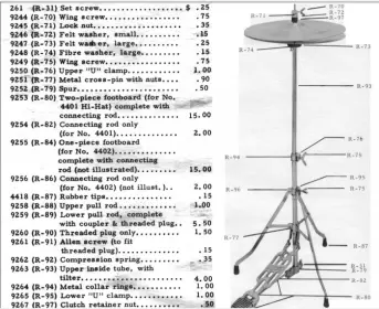 Wanted: Rogers Hi-Hat Parts