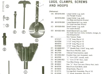 Rogers t-rods and claws....
