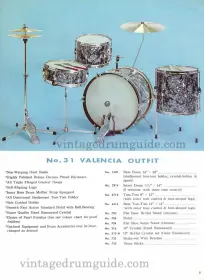 Revere Drums...not sure what I just bought