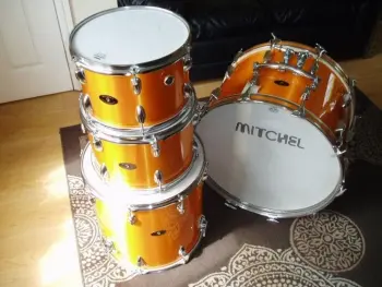 Japanese Drums - Organization of names and badges