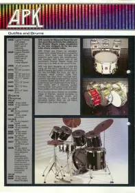 Premier drum set info