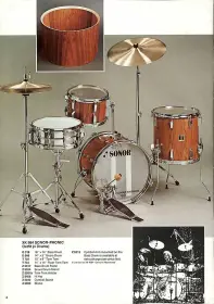 Sonor Drums kit