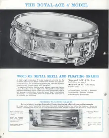 Vintage Premier Royal Ace Latest Purchase What Year Info Needed