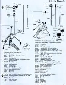 Ludwig 1123-1 hi-hat stand sluggish