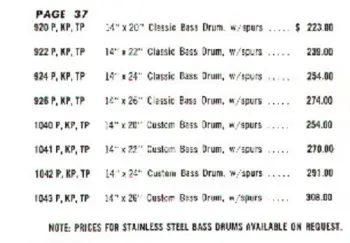 Question about Ludwig Stainless Steel drums