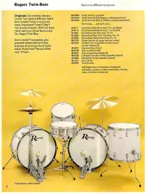 Picked up my dream drum set today