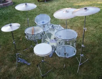 Beginner kit score