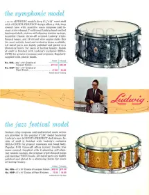 1964 Ludwig BOP update....