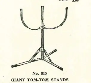 Floor tom cradle