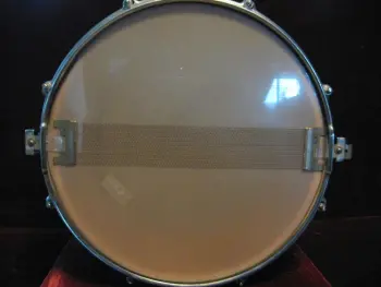 Gretsch Clones - Hoshino Theory