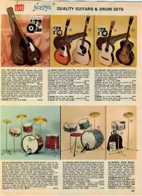 Gretsch Clones - Hoshino Theory